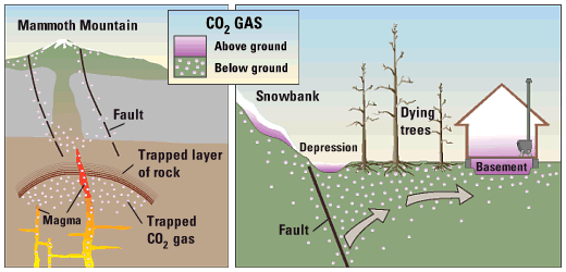 35-mamontovyye-ozera-mammouth-lakes-amerikanskaya-shveytsariya.gif